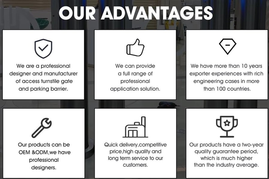 CHINA SHENZHEN  GOLDANTELL TECHNOLOGY CO.,LIMITED Unternehmensprofil