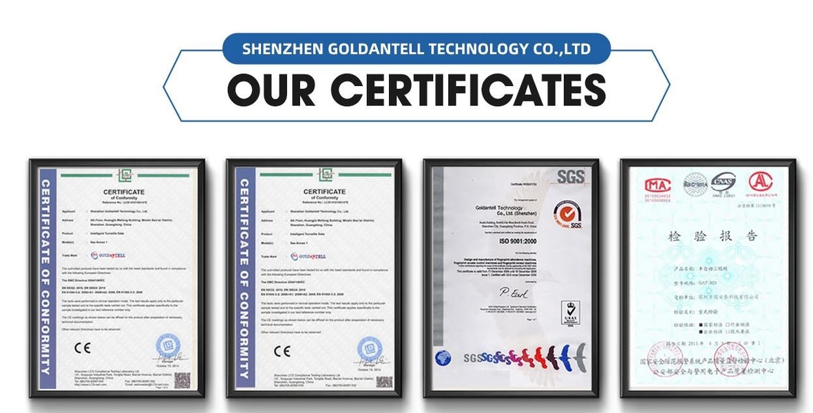 CHINA SHENZHEN  GOLDANTELL TECHNOLOGY CO.,LIMITED Unternehmensprofil