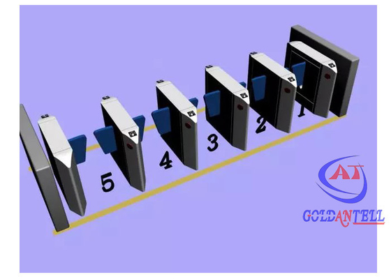 Automatisches Flap Barrier Gate Hochsicherheit mit Fingerabdruck / Gesichtserkennung