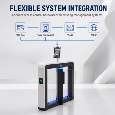 QR Code Face Recognition Automatic Swing Barrier Speed Turnstile Card Membership Gym Office Building